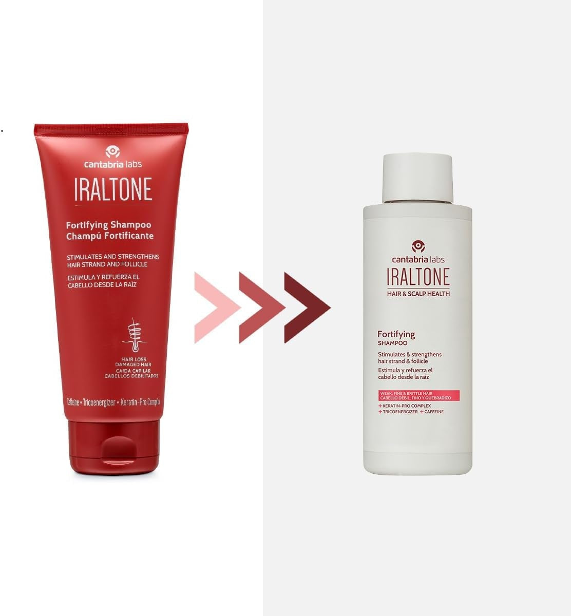 IRALTONE ŠAMPŪNS AR KOFEĪNU PRET MATU IZKRIŠANU, 200 ML