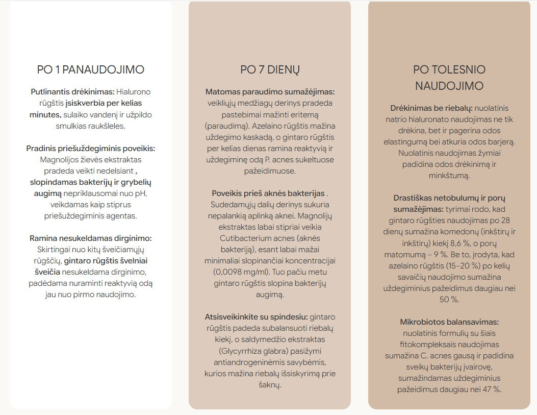 DHYVANA Riebios odos serumas su azelaino rūgštimi, 7x2 ml